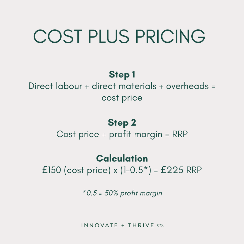 Cost Plus Pricing Method Explained - Innovate & Thrive Co