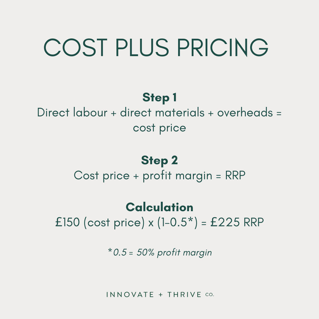 Cost Plus Pricing Method Explained Innovate & Thrive Co